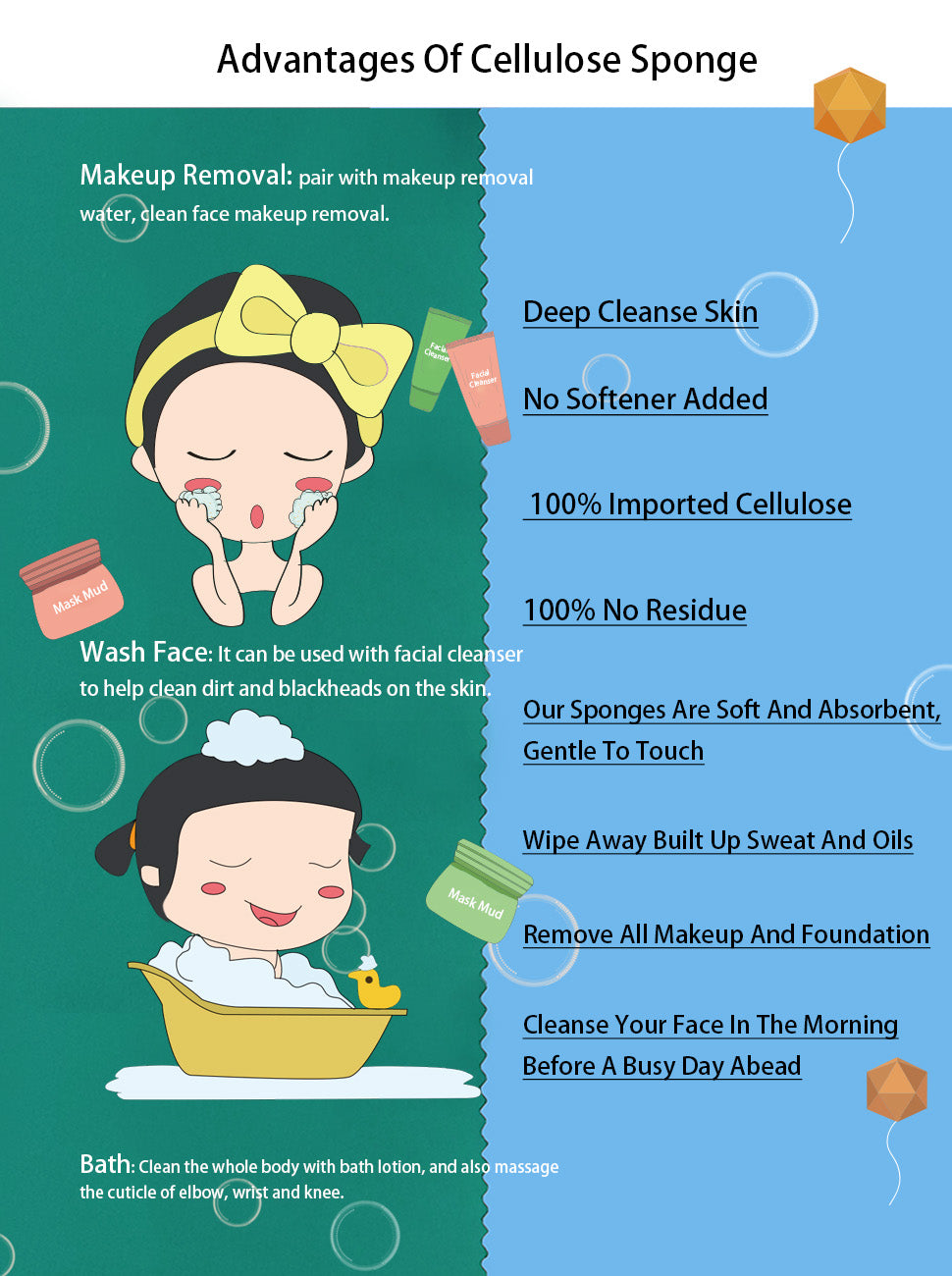 Natural Facial Sponges
